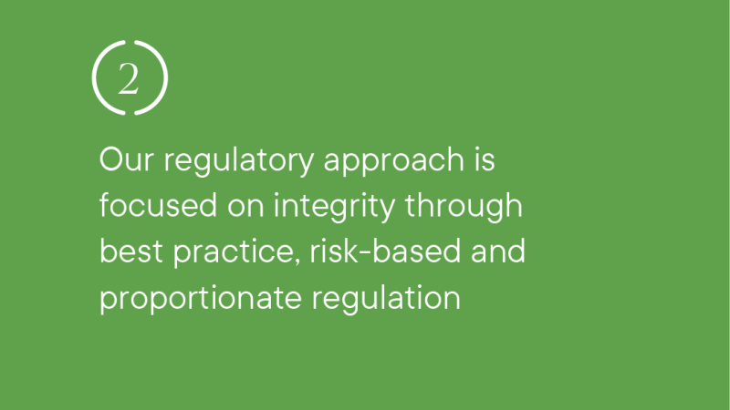 Strategic Objective 2 Our regulatory approach is focused on integrity through best practice, risk-based and proportionate regulation